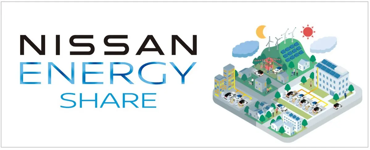 Nissan Energy Share