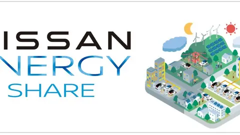 Nissan Energy Share