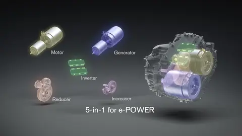 New e-POWER 5in1 Tech